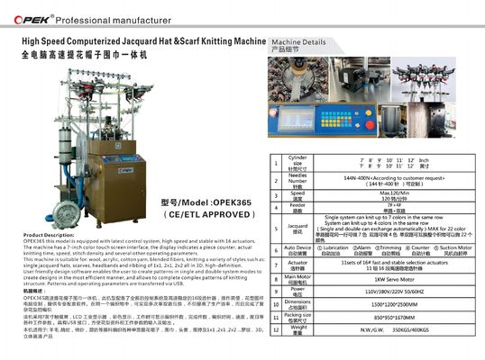 600 Sets/Month OPEK Automatic Jacquard Scarf Making Machine with Servo Motor