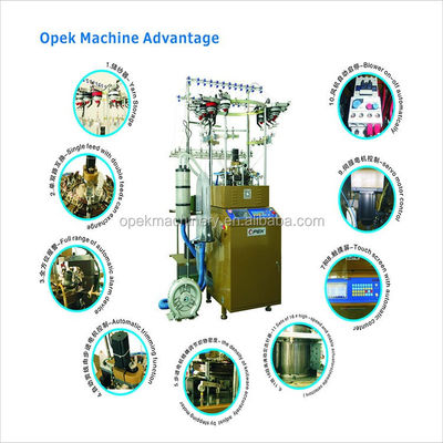 OPEK Fully Computerised Jacquard Circular Hat Making Machine The Future of Hat-Making