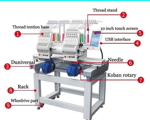 200mm Head Interval Sequin Embroidery Machine for Tajima Computer Embroidery in India