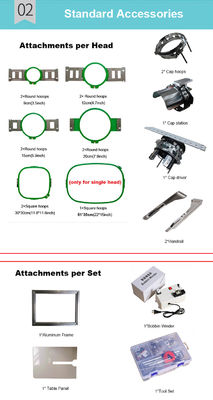 High Speed Computerized Embroidery Machine Maximum Speed 1200 RPM Worktable Size 500*1200