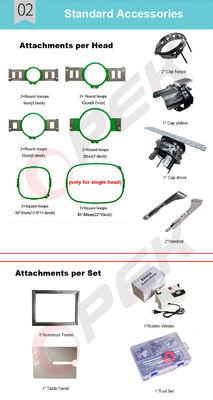6 Heads Taping Embroidery Machine for Garments and Caps Versatile Embroidery Solution