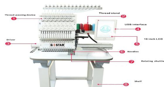 Computer Key Motor Training Cap Break Technical Parts Dimensions Sales Pcs for Flexible