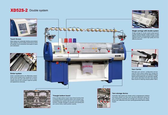 1.2m/S Flat Knitting Machine Sinker Double Knitting for Smooth Operation