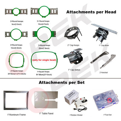 OPEK Single Head Embroidery Machine 12 15 Needles Cap Embroidery Machine