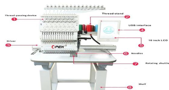 500*1200 Worktable Size Speed Chenille Stitch 12 Heads Computerized Embroidery Machine
